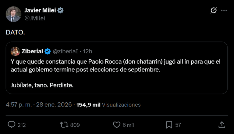 Javier Milei 20260128