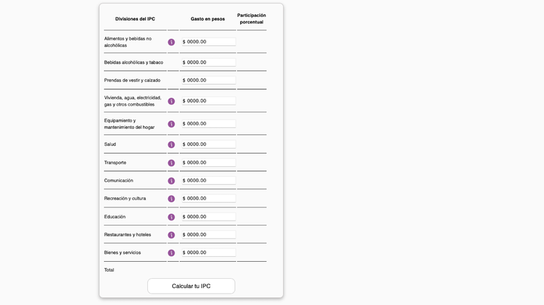 Calculadora de inflación