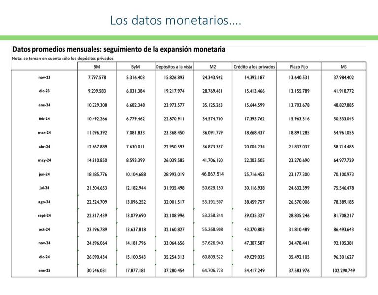 Javier Milei columnista de La Nación