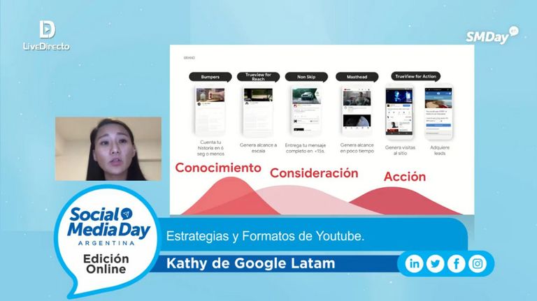 Día Mundial de los Medios Sociales.