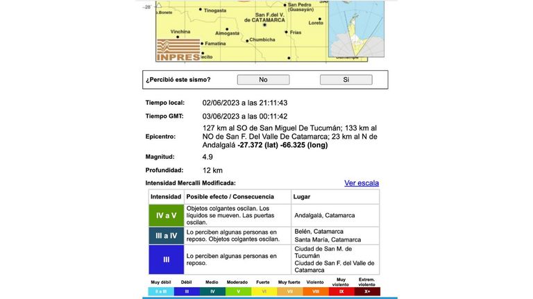 sismo