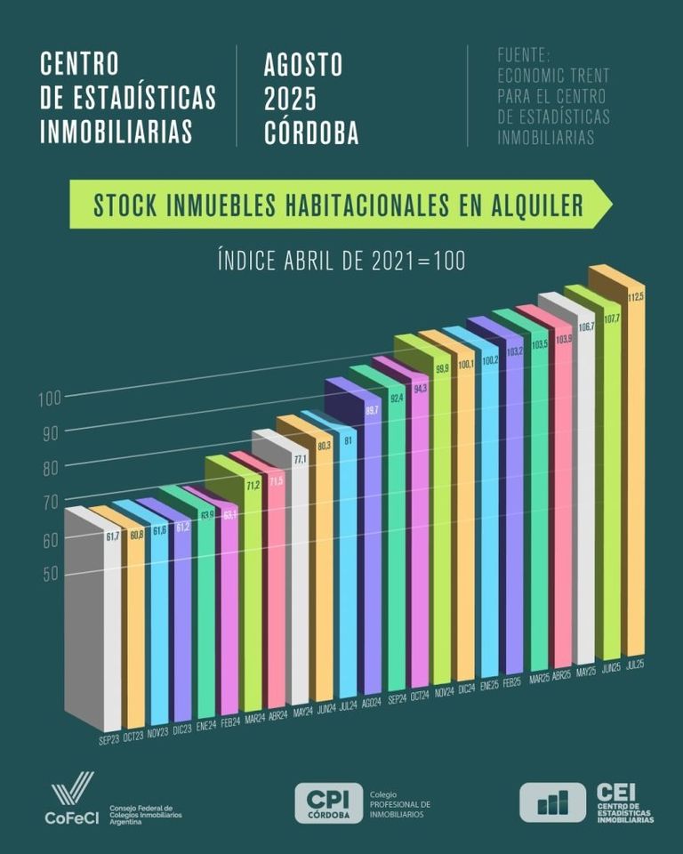 INMUEBLES