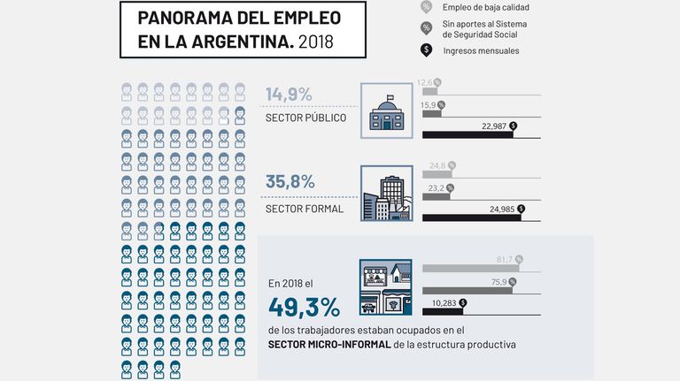 graficos 20190624