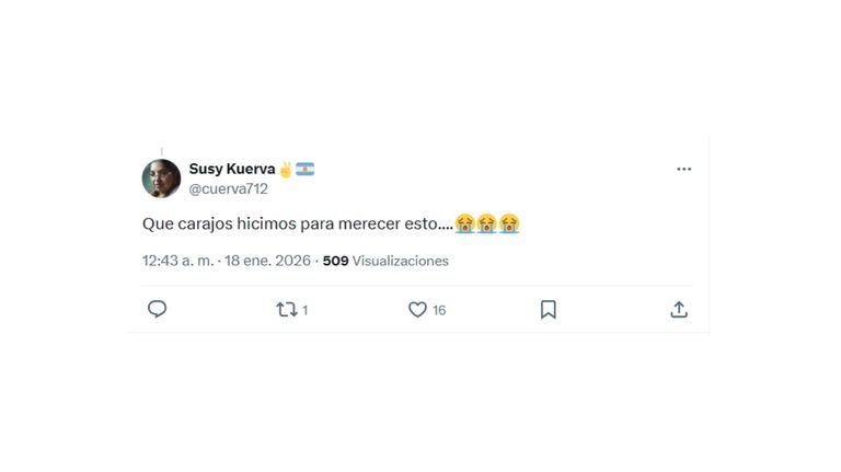 Tweets sobre Javier Milei