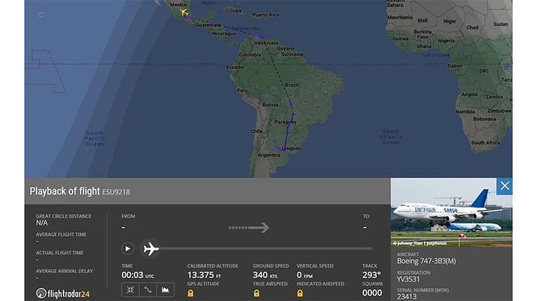 Como un avión venezolano-iraní desnudó el sistema de inteligencia argentino 20220621