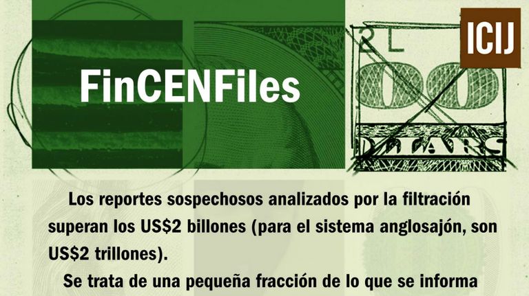 ICIJ