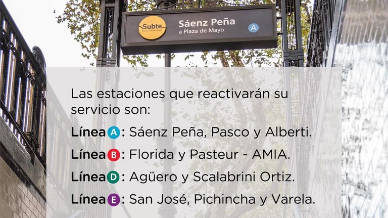 SUBTE 20210830