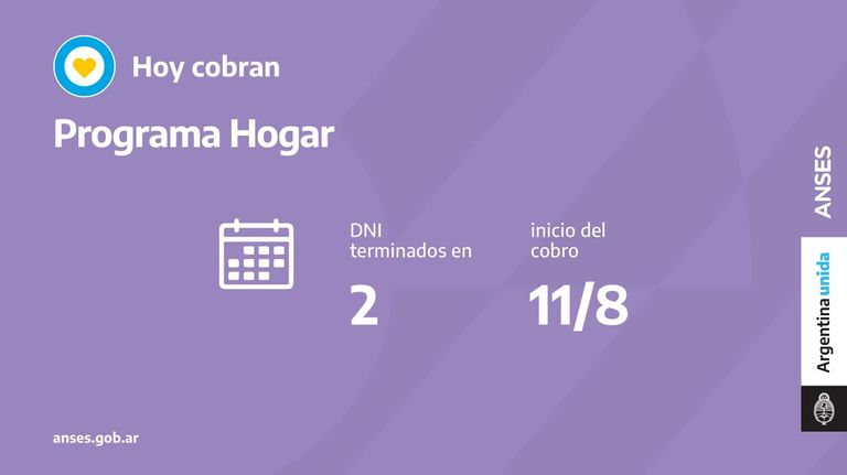 Calendario Anses 11 de agosto 2021 20210811