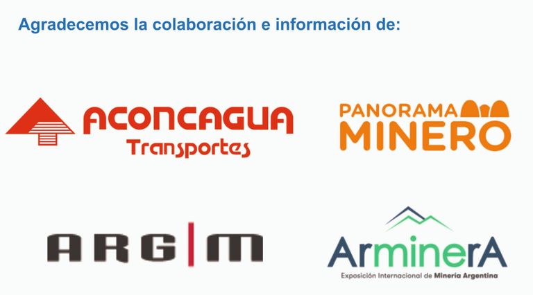 Industria Minera Argentina
