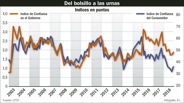 Economía_20190113