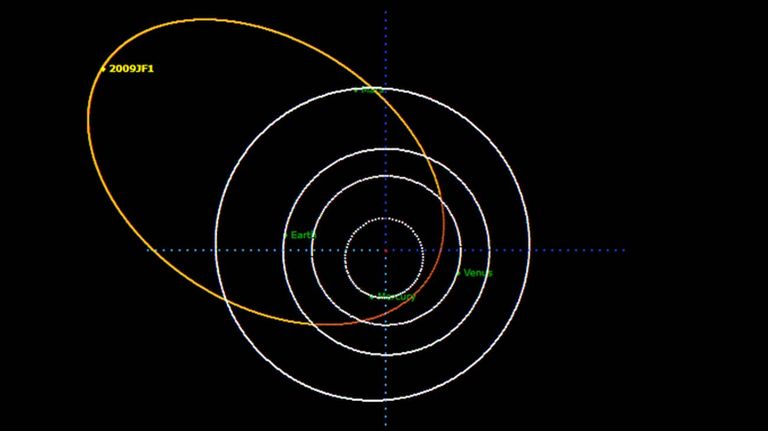 Asteroide 2009 JF1-20210107