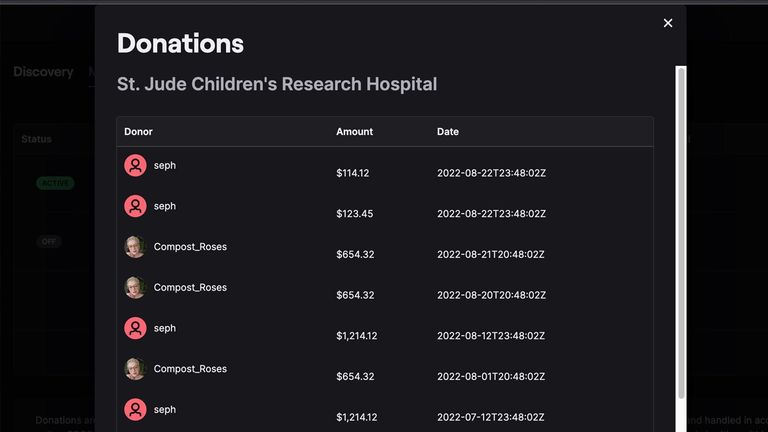 Twitch sumó una nueva herramienta para que los viewers puedan realizar donaciones