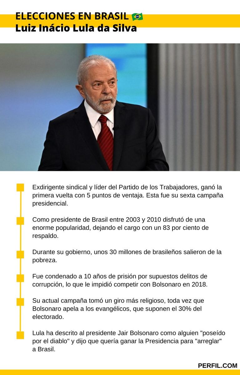 infografia lula da silva