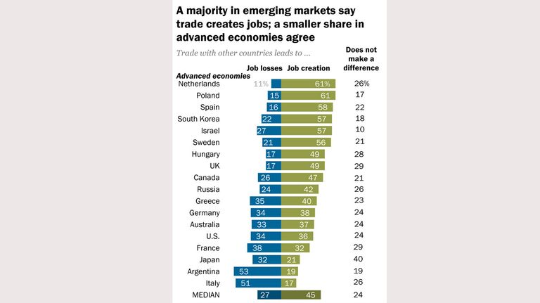 graficos 09252018