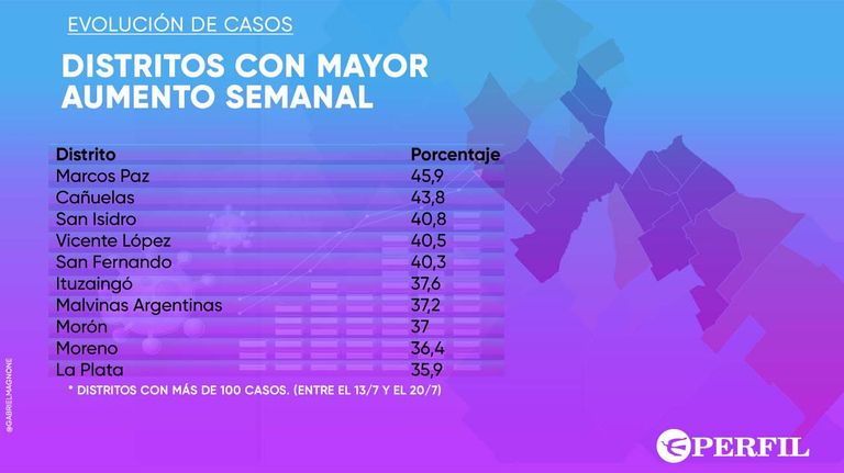 infografias-20200721