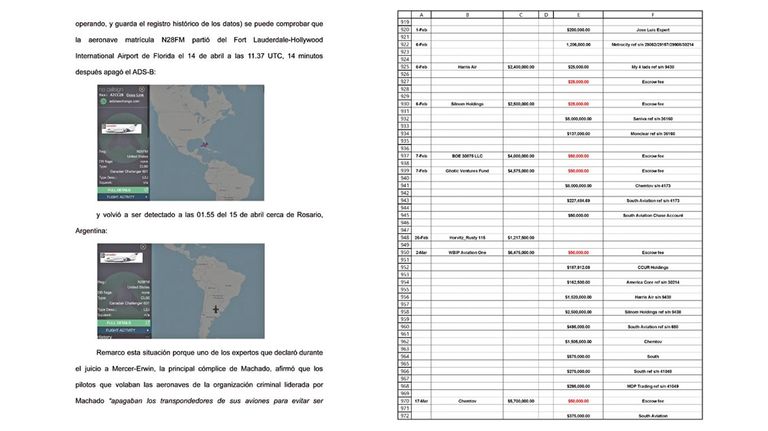 280925_documentos_espert_fred_machado_cedoc_g