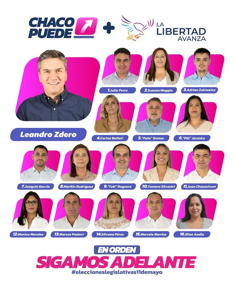 Elecciones Chaco