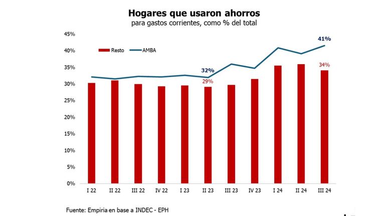 Graficos20250415