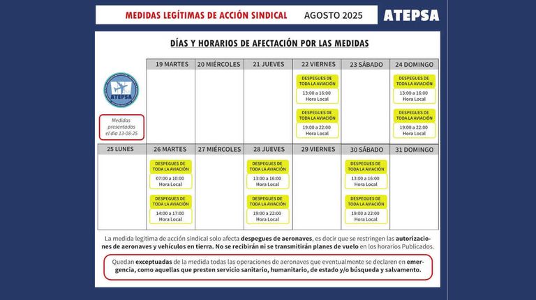 Paro de controladores aéreos 20250819