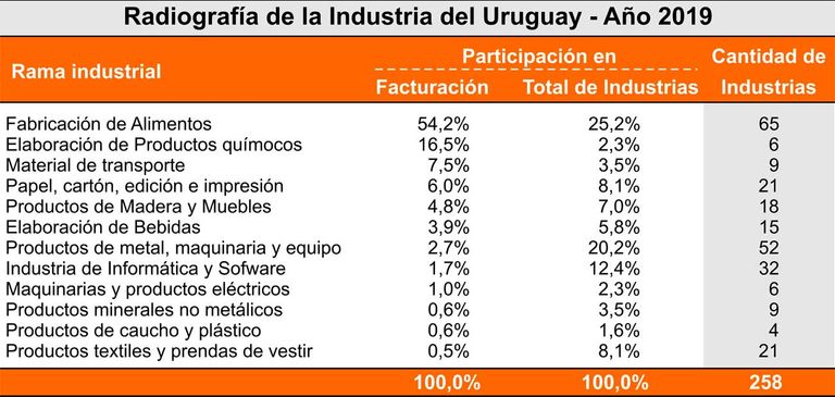  Concepción del Uruguay 20201215
