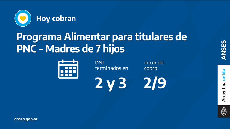 Calendario Anses