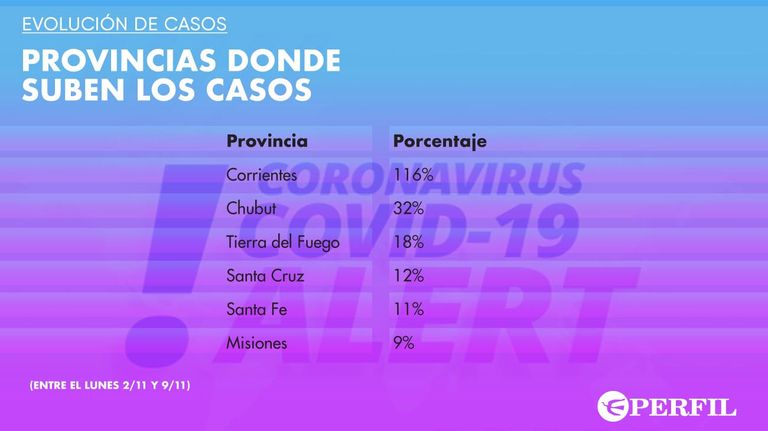 Graficos 20201110