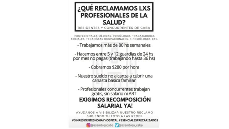 Reclamo médicos residentes