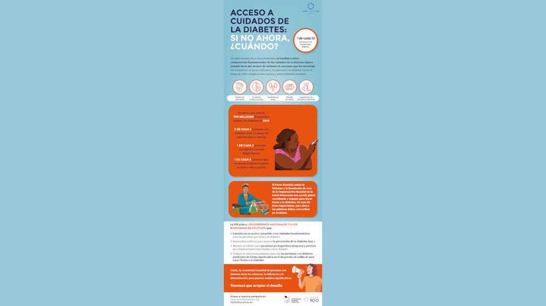 Diabetes graficos 20231113
