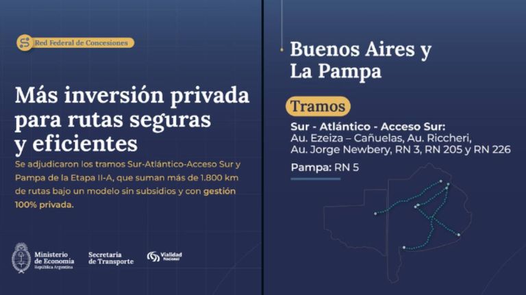 Tramo Buenos Aires y La Pampa 15052026
