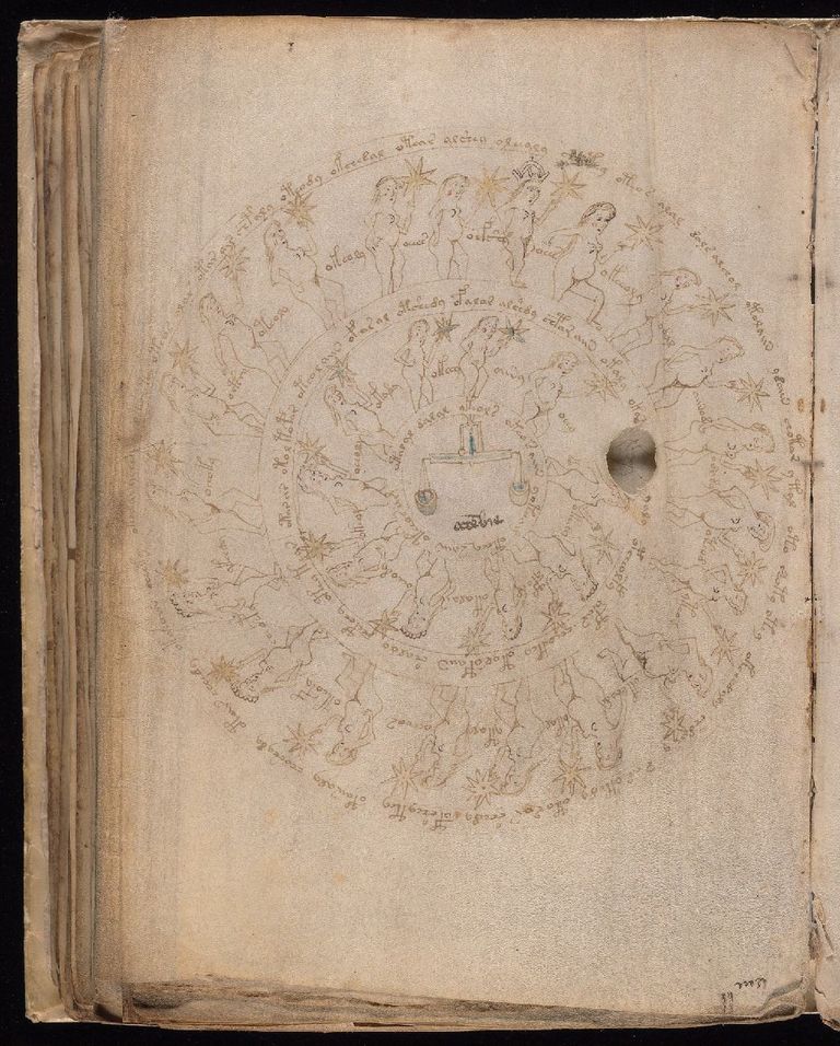 Manuscrito Voynich