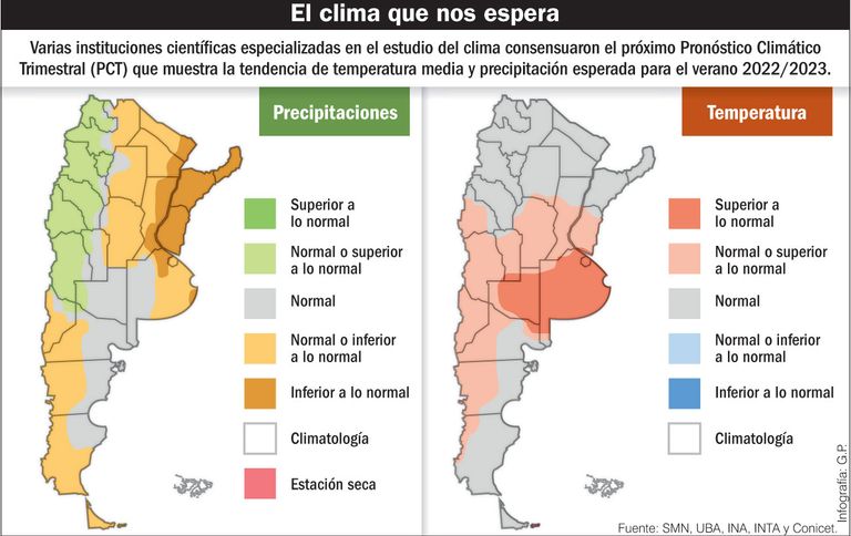 Ola de calor 20221217