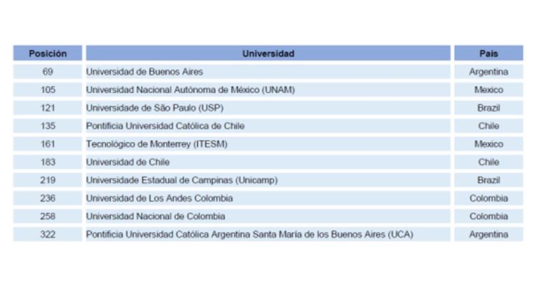 GRAFICOS 20210608