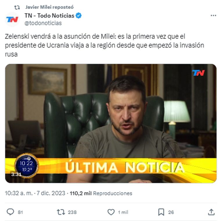 Retweet de Milei sobre Zelenski 20231207