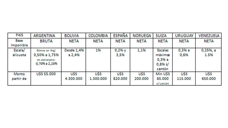 Recuadro columna Atenas B. Caramuto 20220106