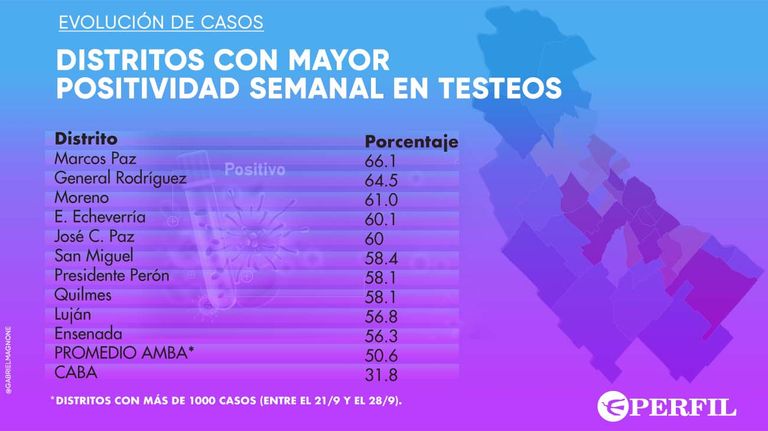 infografías-20200929