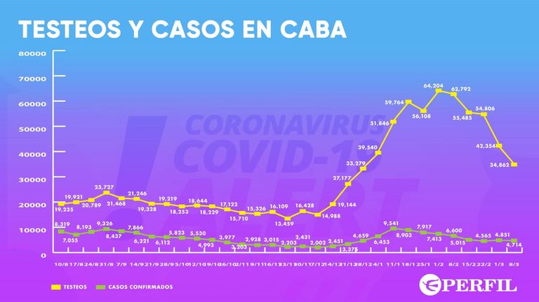 GRAFICOS 20210309