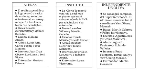 Cuadros
