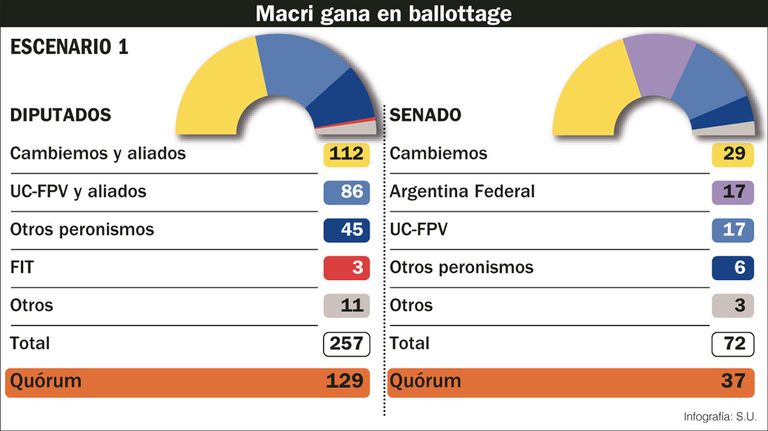 Escenario_electoral3_20190120