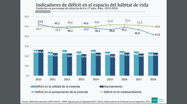 Vivienda 06062019