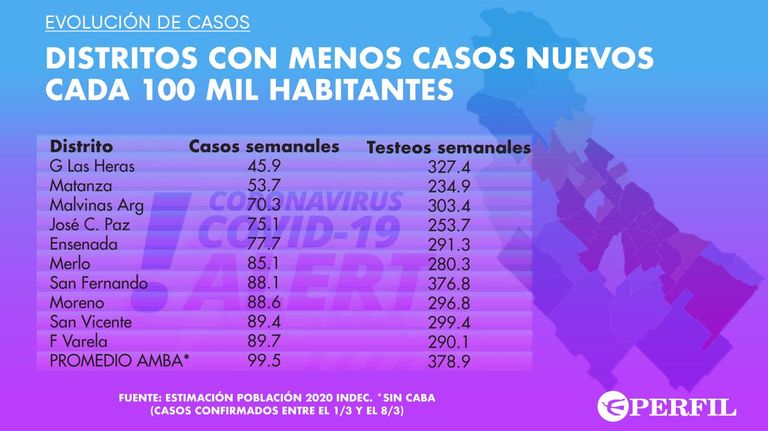 GRAFICOS 20210309