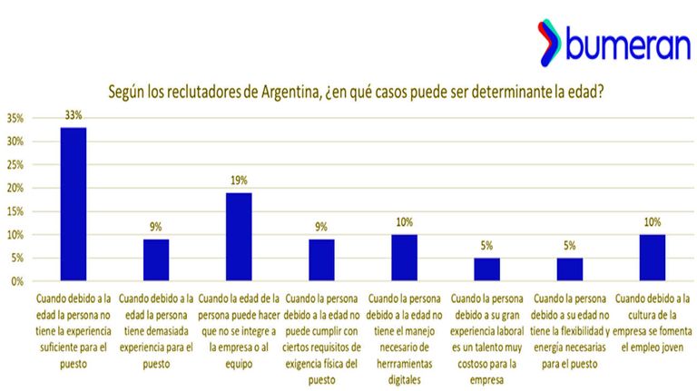 GRAFICO 20230616