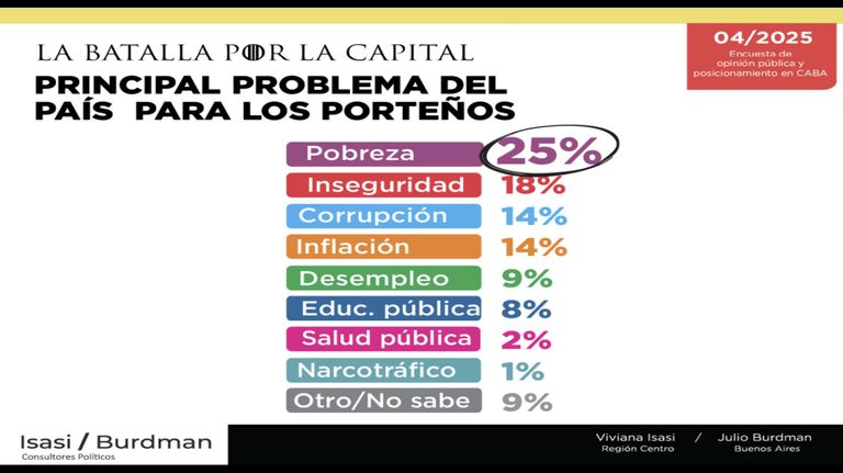 Encuesta-ISASI-03