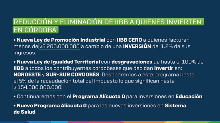 Córdoba: Plan histórico de reducción de impuestos 2026 14112025