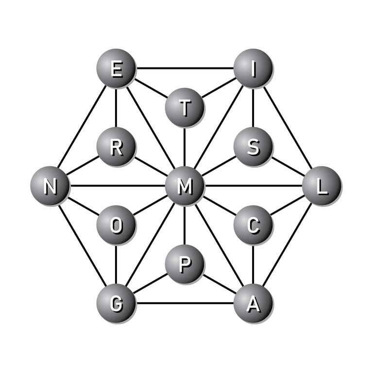Logomaquia
