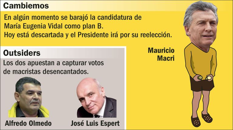 Infografía_Macri_20181230