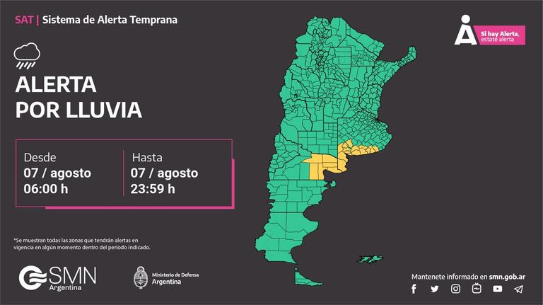 Alertas del Servicio Meteorológico Nacional