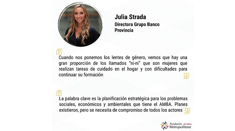 Fundación Metropolitana 20200901