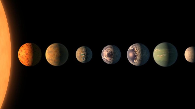 El 21 de Enero de 2025 se alinearán 6 planetas