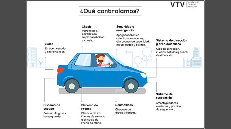 VTV CABA 20200922