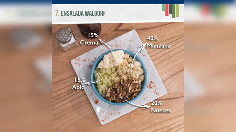 Aviso Yelmo 20191105